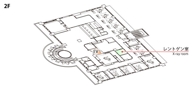 レントゲン室